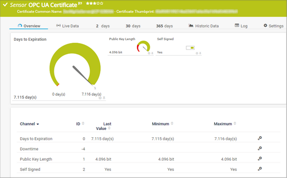 OPC UA Certificate Sensor OPC UA Certificate Sensor